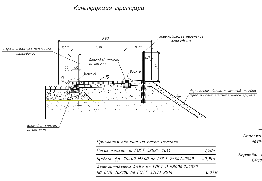 Фрагмент чертежа: План трассы