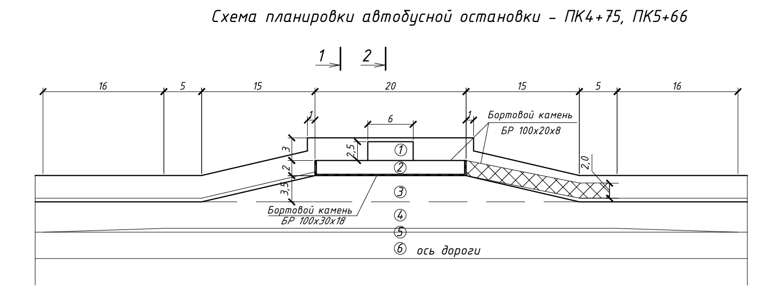 Фрагмент чертежа: Поперечные профили